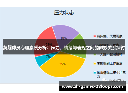 英超球员心理素质分析：压力、情绪与表现之间的微妙关系探讨