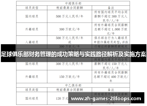 足球俱乐部财务管理的成功策略与实践路径解析及实施方案 足球俱乐部财务管理的成功策略与实践路径解析及实施方案