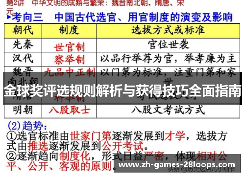 金球奖评选规则解析与获得技巧全面指南