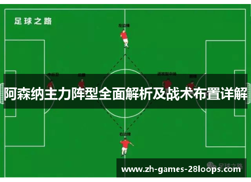 阿森纳主力阵型全面解析及战术布置详解