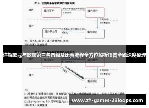 详解欧冠与欧联第三名晋级及比赛流程全方位解析指南全貌深度梳理