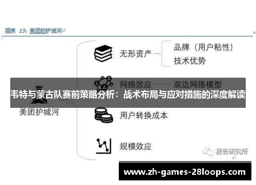 韦特与蒙古队赛前策略分析：战术布局与应对措施的深度解读