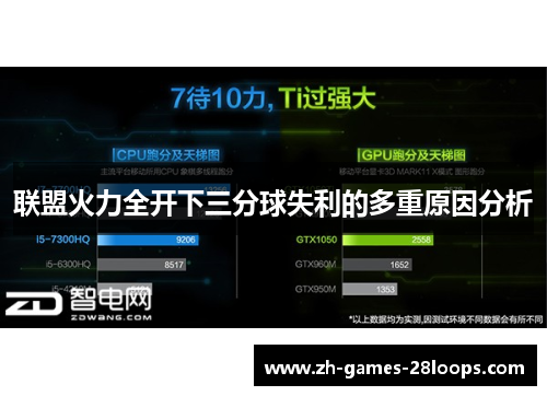 联盟火力全开下三分球失利的多重原因分析