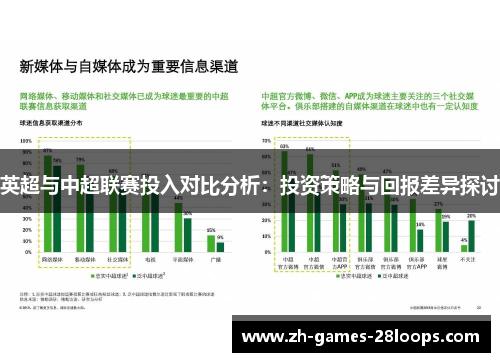 英超与中超联赛投入对比分析：投资策略与回报差异探讨