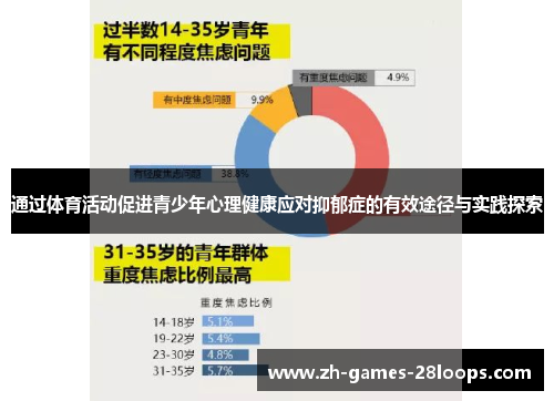 通过体育活动促进青少年心理健康应对抑郁症的有效途径与实践探索